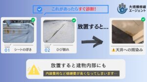 屋上防水の耐用年数10年が適正？お得に工事できる3つのコツを伝授！