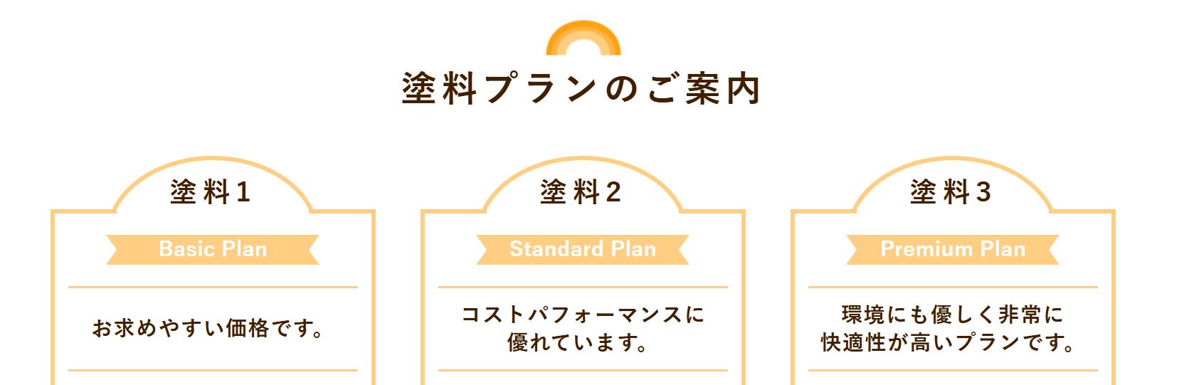 大喜塗装の料金は?