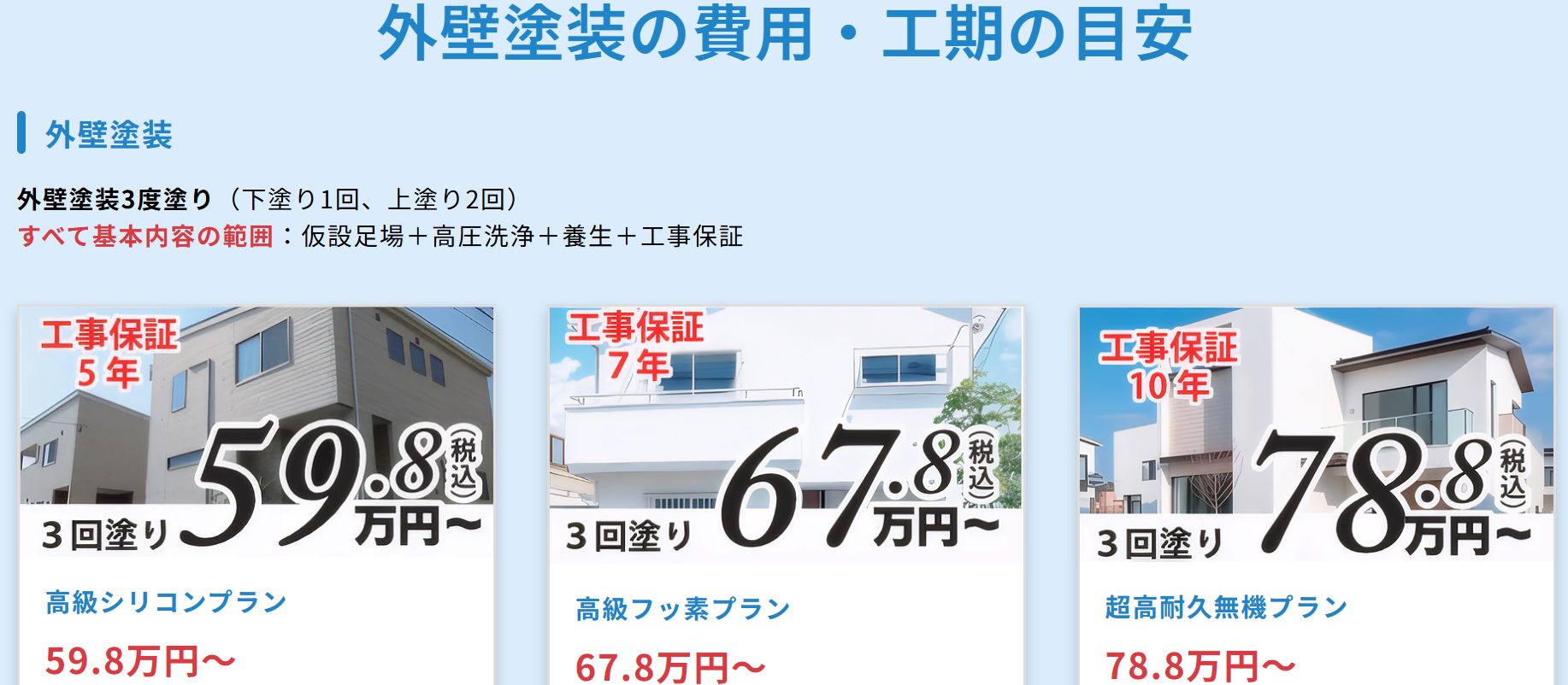 株式会社マルケイホームの料金は？