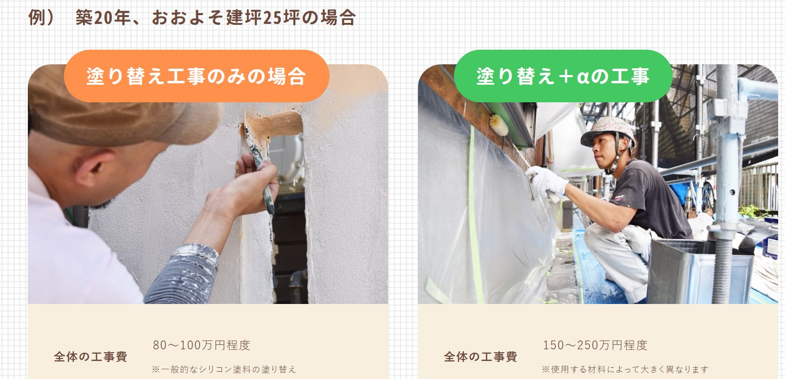 未来アート株式会社の料金は?