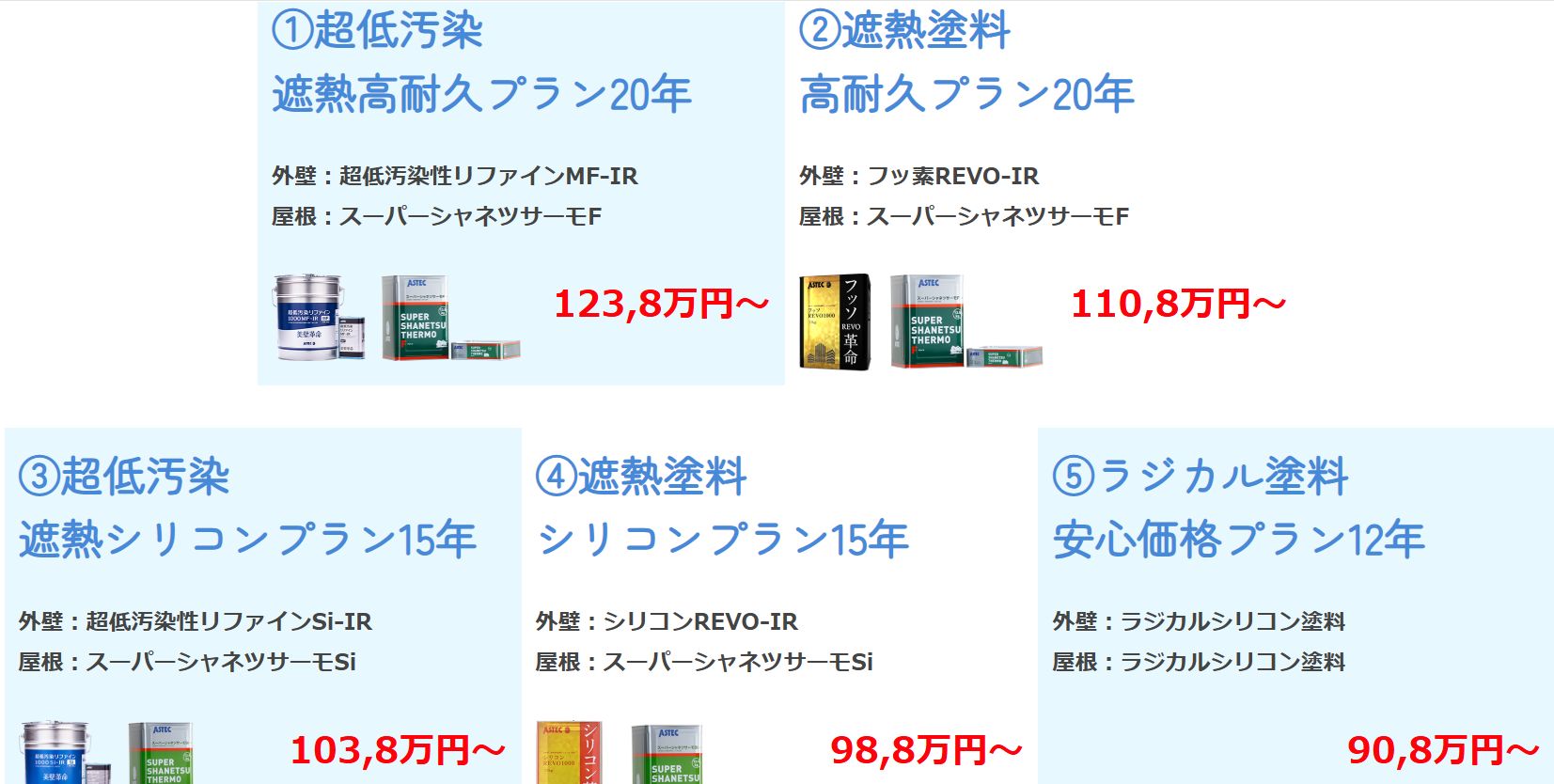 湘南リファインの料金は?