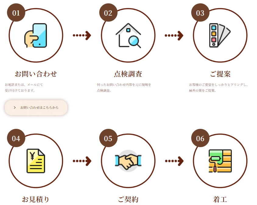 STO株式会社の施工事例は?