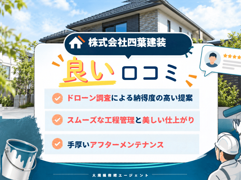 株式会社四葉建装の良い口コミ・評判は?